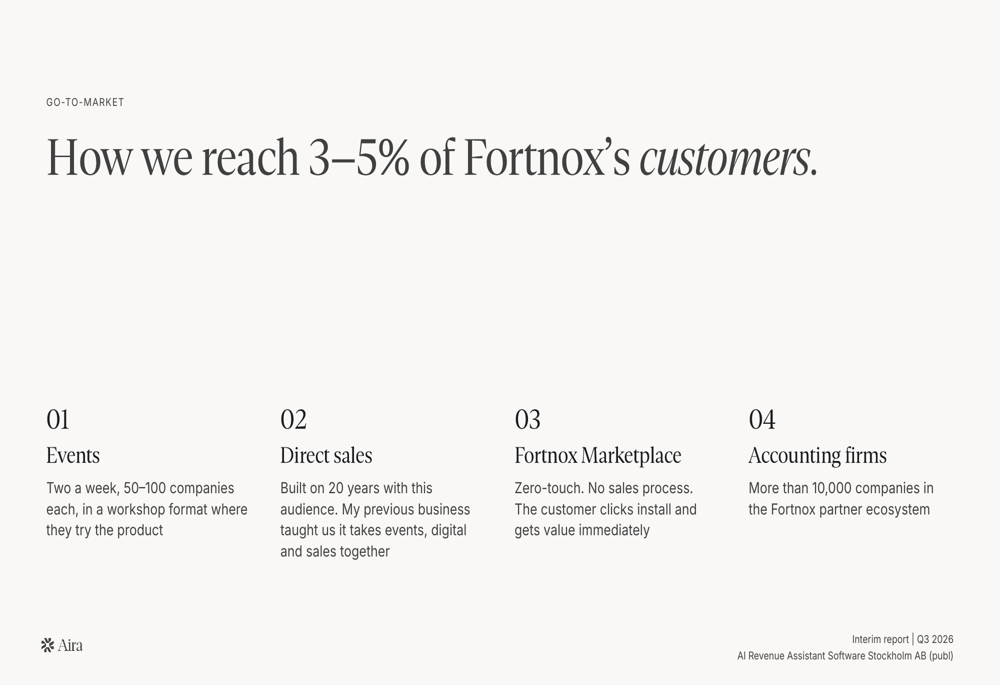 Aira Q3 2026 slides: strategic pivot to Fortnox integration By ...
