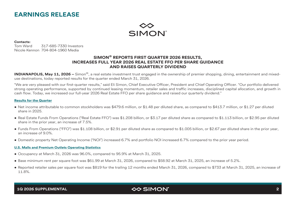 Simon Property Q1 2026 slides: FFO jumps 7.5%, guidance raised