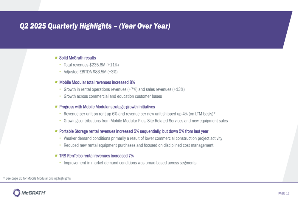 McGrath Q2 2025 presentation: Revenue jumps 11%, outlook raised