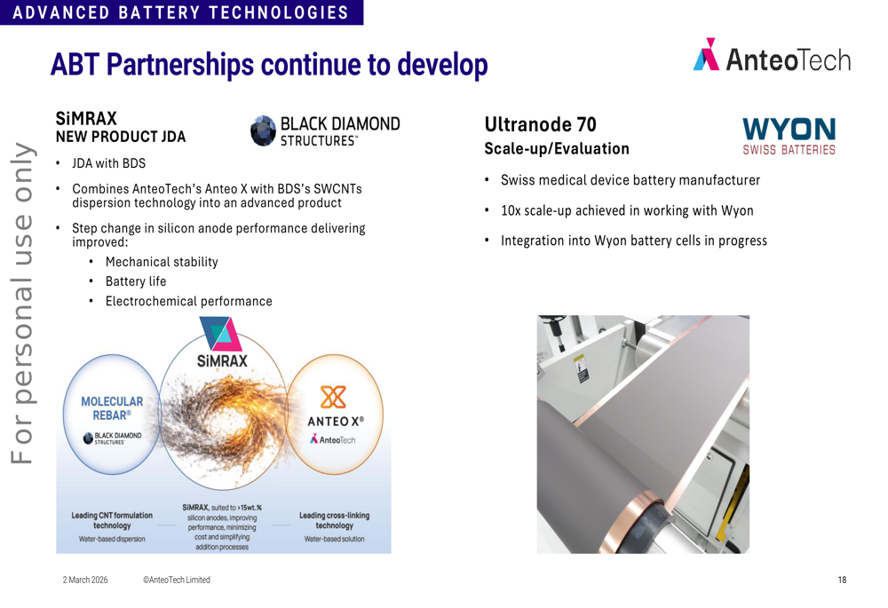 AnteoTech H1 FY2026 slides: cost cuts deliver amid revenue timing ...