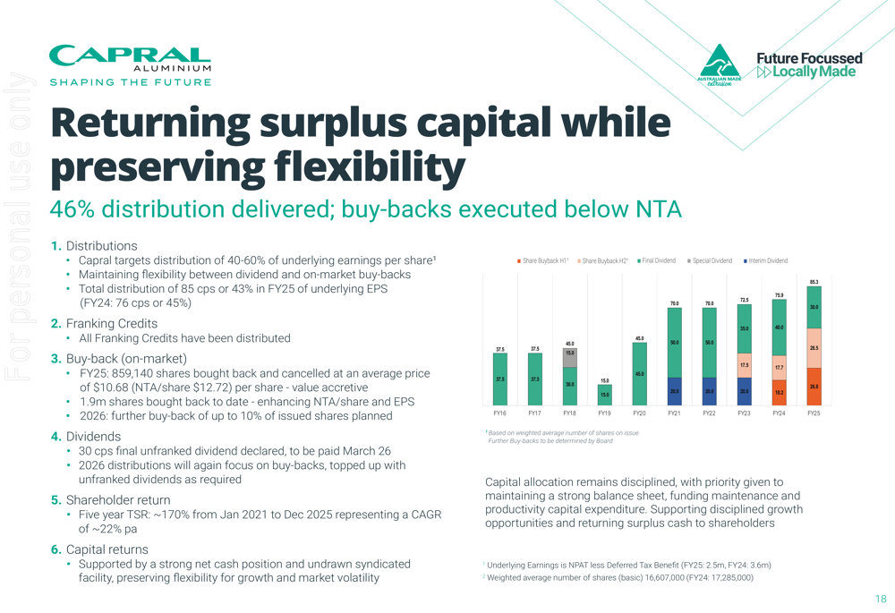 Caprll Capral FY2025 slides: earnings rise 4% despite volume headwinds By ...