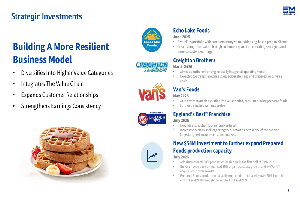 Cal-Maine Q1 FY27 slides: transformation amid cyclical downturn By ...