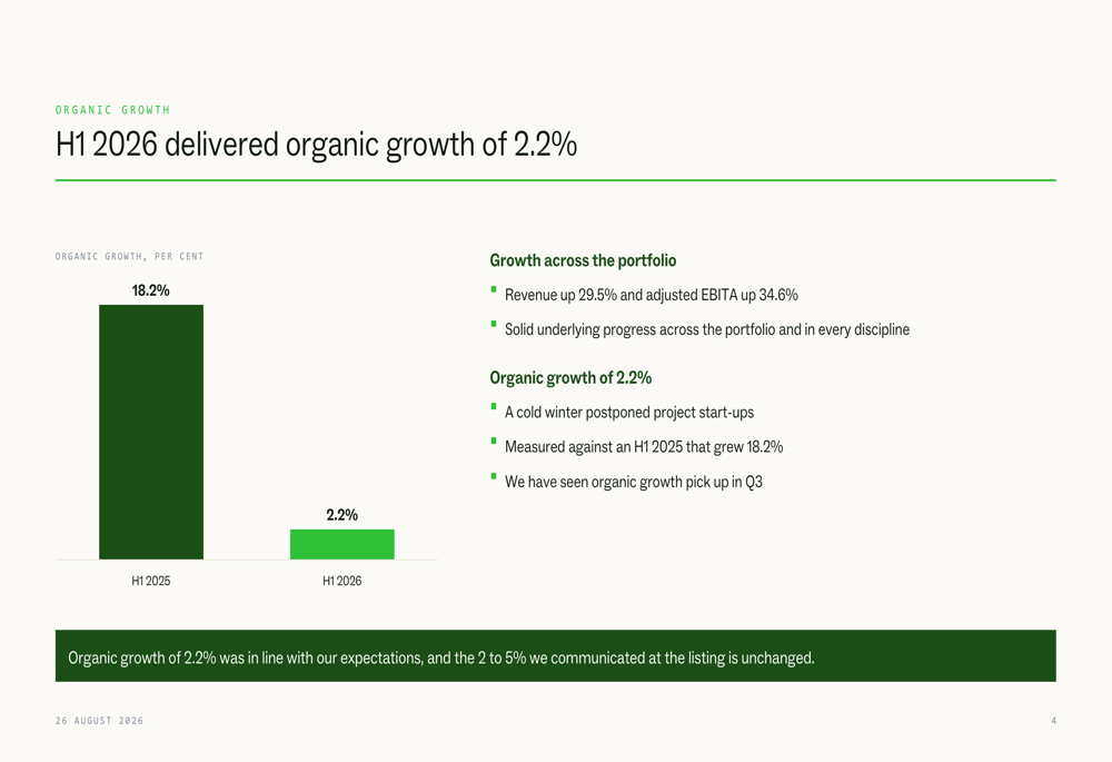 Seven Rupp InstallatørGruppen H1 2026 slides: revenue up 30%, organic growth slows ...