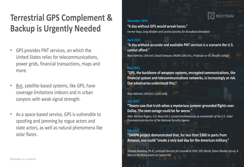NextNav 2025年第4四半期スライド:1億5200万ドルの流動性がGPSバックアップ推進を支える