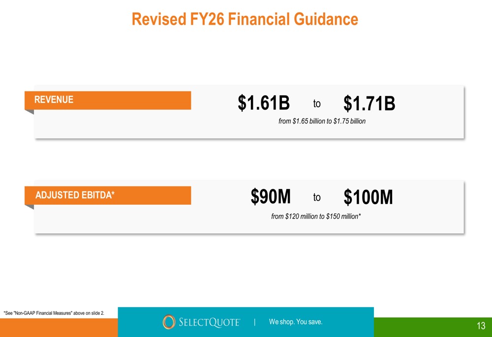 Selectquote Rx SelectQuote Q2 2026 slides reveal 12% revenue growth amid downward ...