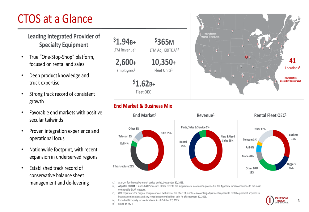 Custom Truck One Source Q3 2025 slides: strong growth overshadowed by earnings miss
