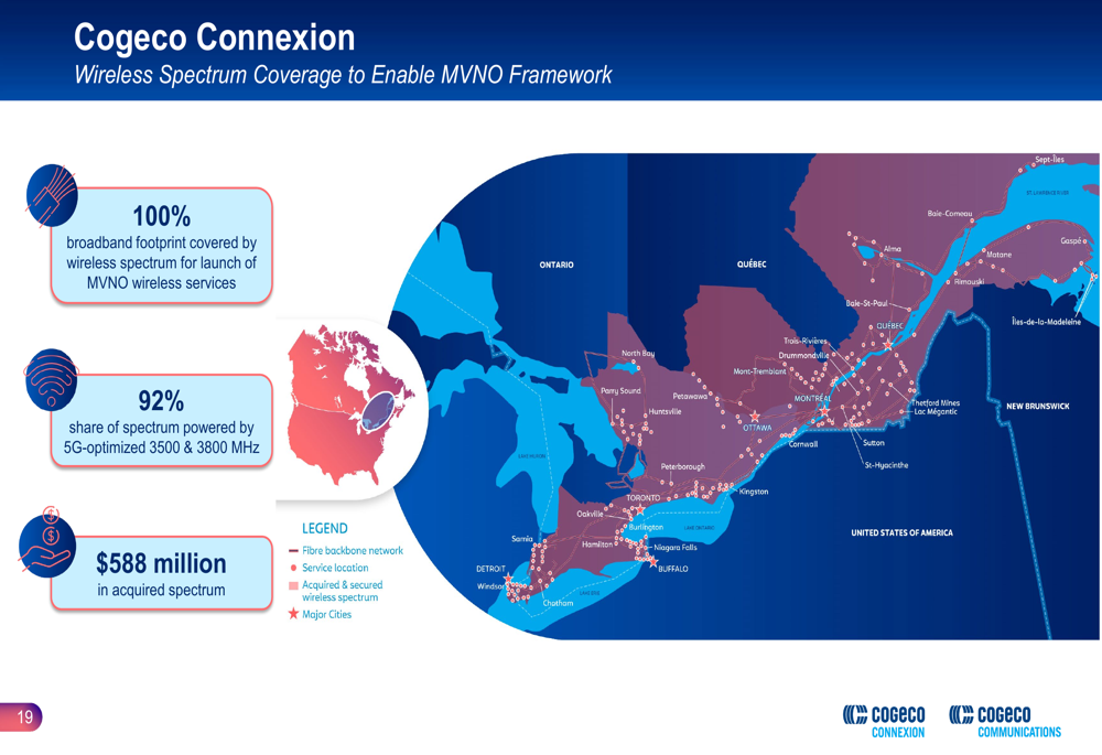 Cogeco Communications Q3 2025 slides - 38cf68e7886c14c6fd6c4c0210999a5bc7664bfe7780bd7ff28a8317925271a8
