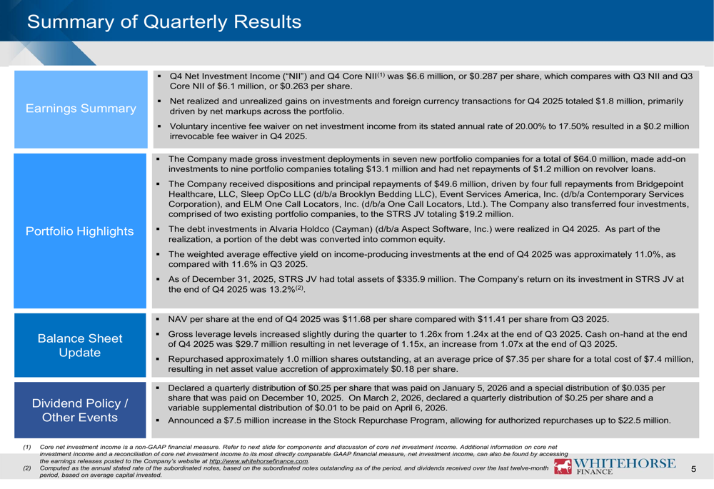WhiteHorse Finance Q4 2025 slides: NII beats, dividend coverage improves