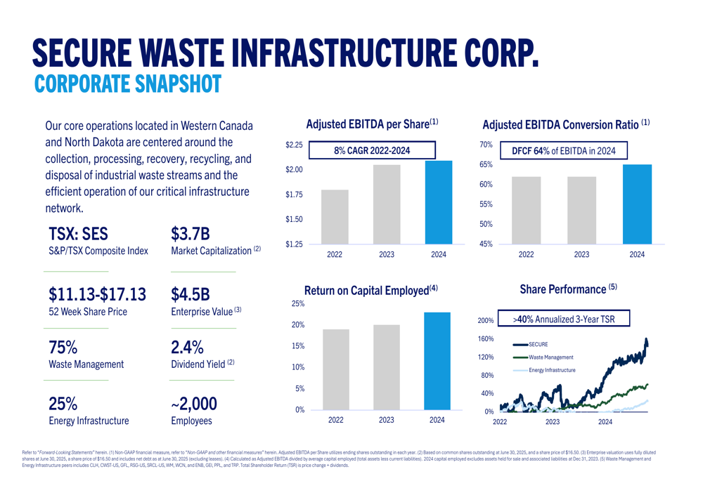 Secure Energy Services July 2025 presentation slides: Trading at 4x valuation gap to peers