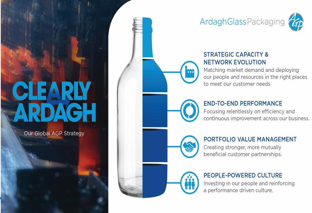 Ardagh Q2 2026 slides: metal packaging shines, glass faces headwinds By ...