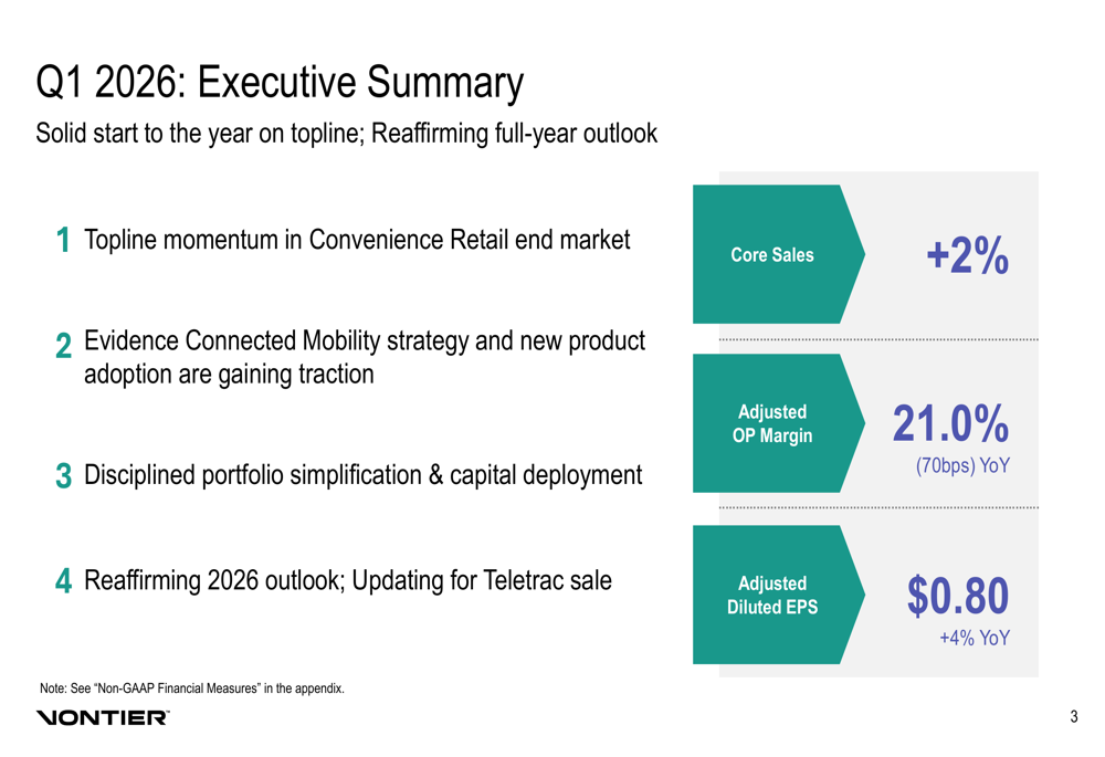 Vontier Q1 2026 slides: revenue beats but margin pressure weighs