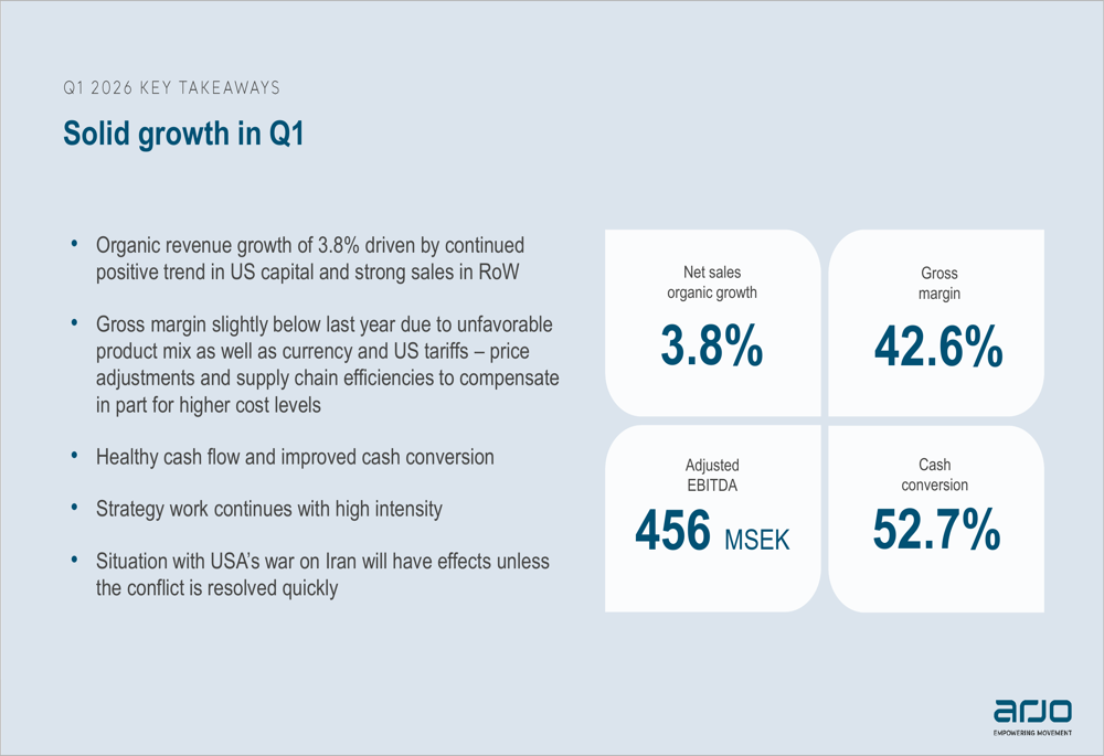 Arjo2026年第1四半期:関税と利益率圧力が安定成長の陰に