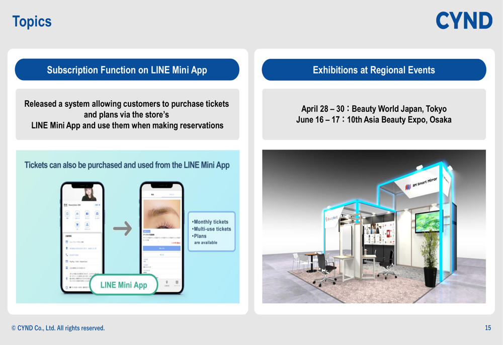 Cynd CYND Q1 FY26 presentation: 12.6% sales growth despite margin pressure ...