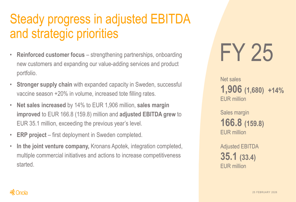 Oriola 2025年度決算:変革コストの中で堅調な収益成長