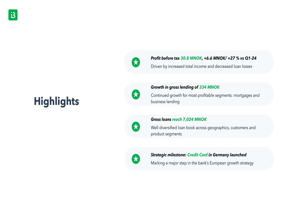 Instabank Q1 2025 presentation: Profit jumps 27% as German expansion takes off