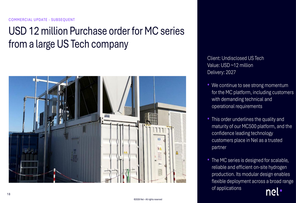 Nel Q3 2026 slides: revenue falls 63% as PEM orders surge By Investing.com