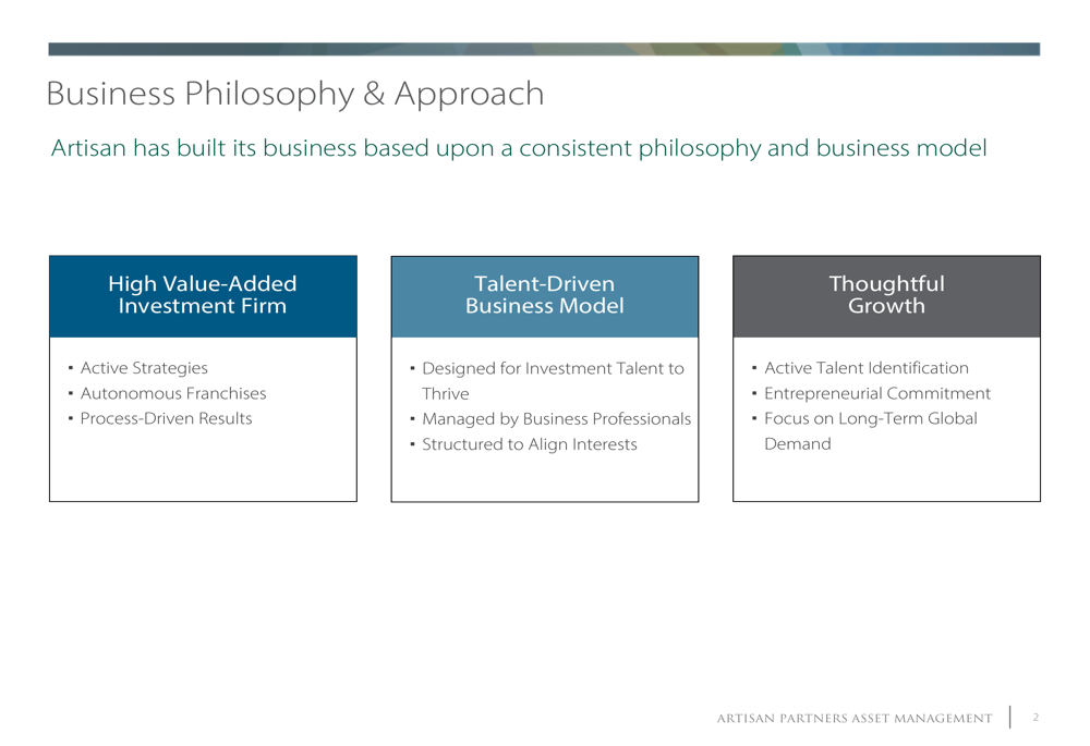 アーティサン・パートナーズ、2025年第4四半期：株式資金流出継続も好調な財務結果