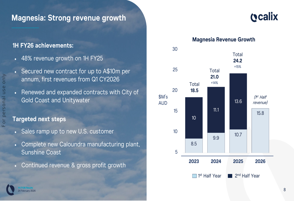 Calix H1 FY26 slides: revenue up 21%, costs down 30% on path to ...