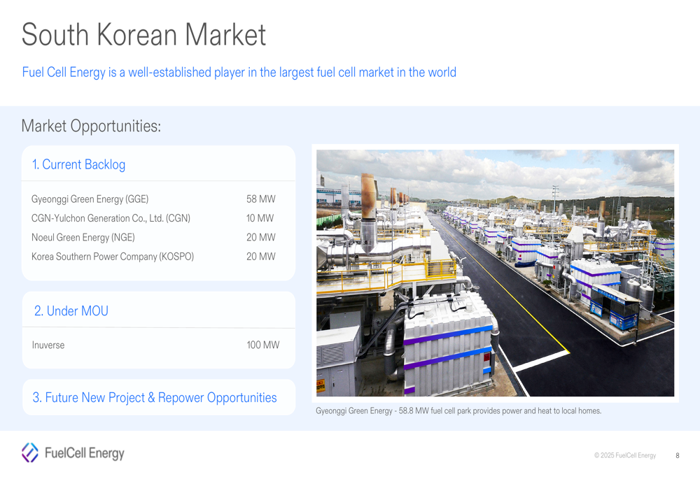 FuelCell Energy Q4 2025 slides: Data center focus drives stock surge ...