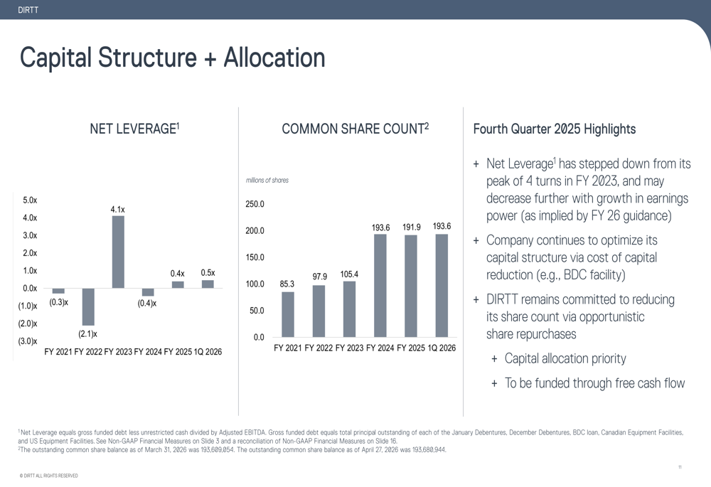 La présentation du T1 2026 de DIRTT révèle une croissance du chiffre d ...
