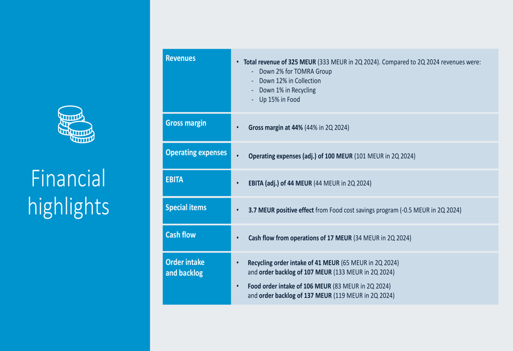 TOMRA Systems Q2 2025 slides: Mixed segment performance as Food shines