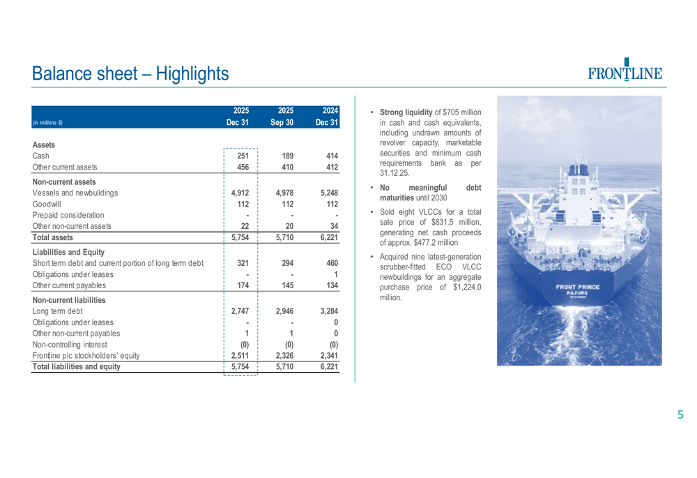 Frontline Financial Frontline Q4 2025 slides: profit surges despite earnings miss By ...