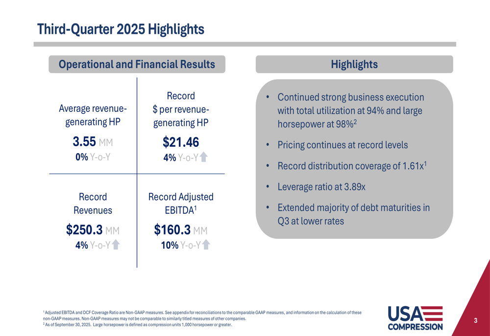 USA Compression Q3 2025 slides: record revenue and EBITDA amid natural gas demand growth