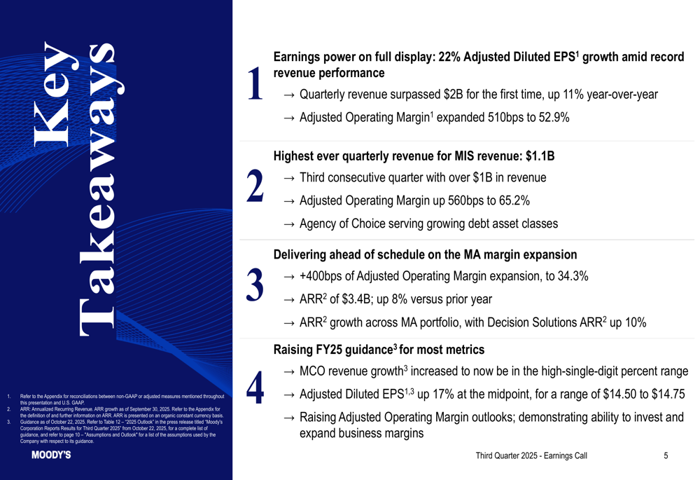 Moody's Q3 2025 slides: Record $2B quarterly revenue drives raised guidance