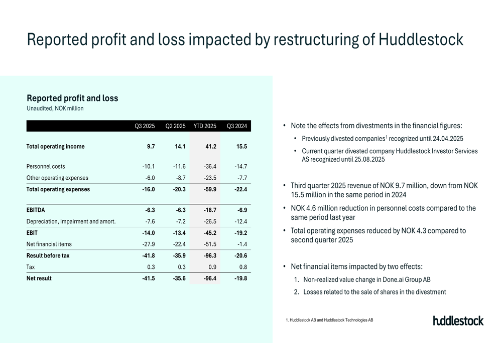 Presentación del tercer trimestre 2025 de Huddlestock: Giro estratégico ...