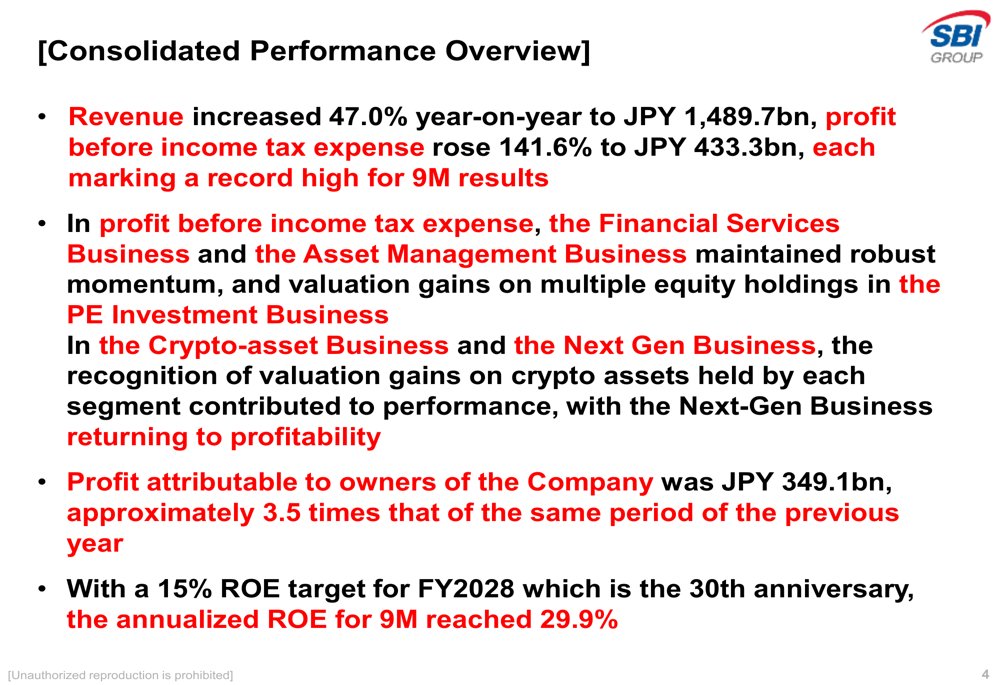 State Bank ホールディングス、2025年度9ヶ月決算で利益141%増、業界ライバルを上回る