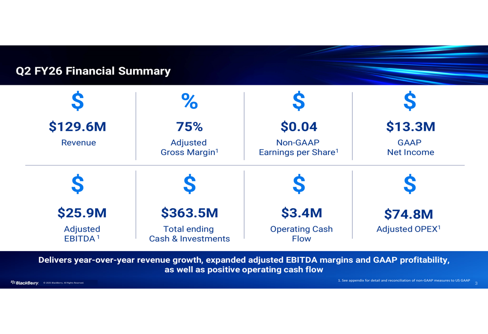 BlackBerry Q2 FY26 slides: Second consecutive quarter of profitability