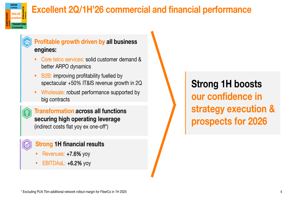 Orange Polska Q2 2026 slides: guidance raised on broad growth