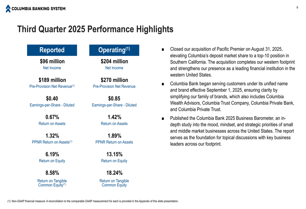 Columbia Banking slides reveal strong Q3 2025 performance after Pacific Premier deal