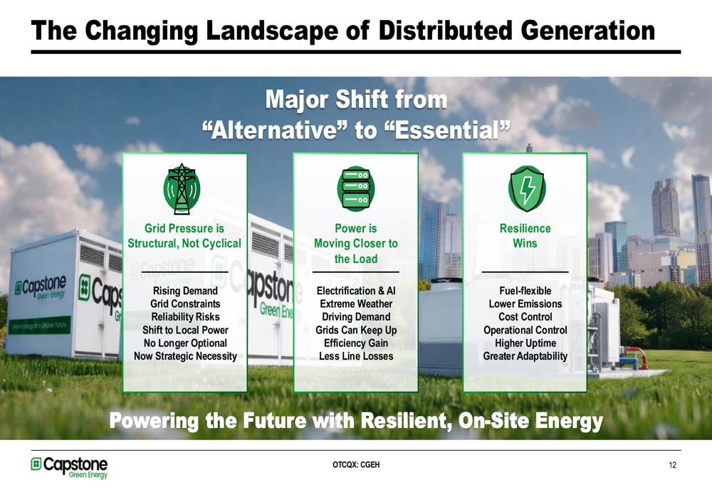 Capstone Green Energy Q3 FY2026 slides: revenue jumps 33%, achieves profitability
