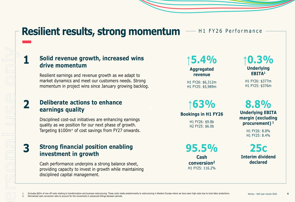 Worley H1 FY26 slides: revenue rises 5.4% as restructuring weighs
