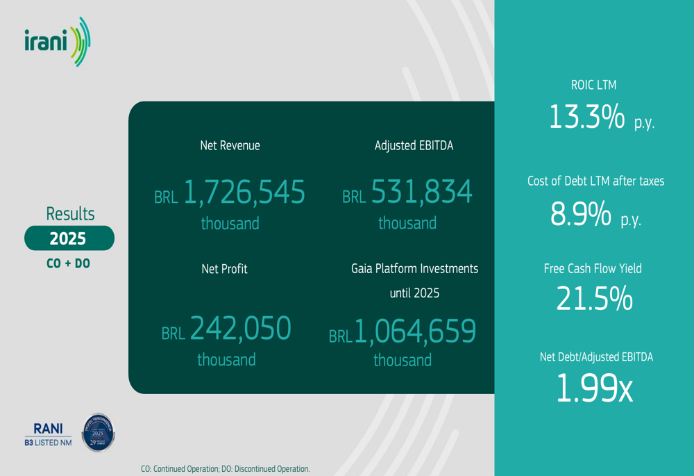 Celulose Irani Q4 2025 slides: margins expand as deleveraging progresses