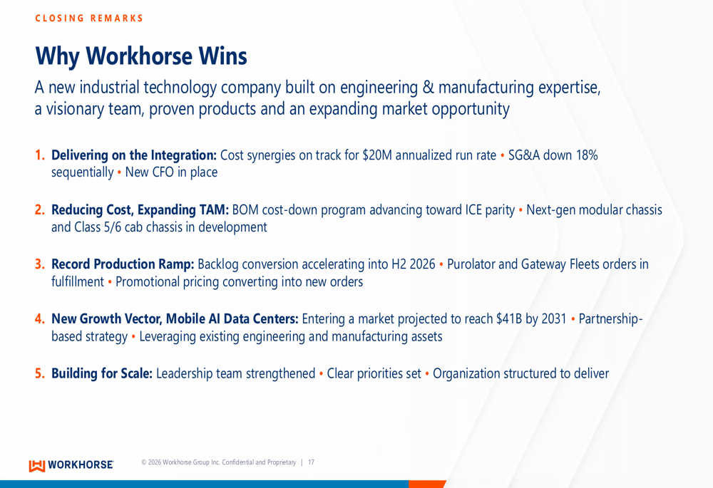 Workhorse Q2 2026 slides: AI pivot amid revenue miss, tight cash By ...