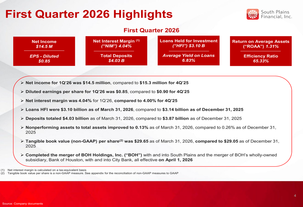 サウスプレインズ・ファイナンシャル2026年第1四半期：ヒューストン合併完了、預金急増