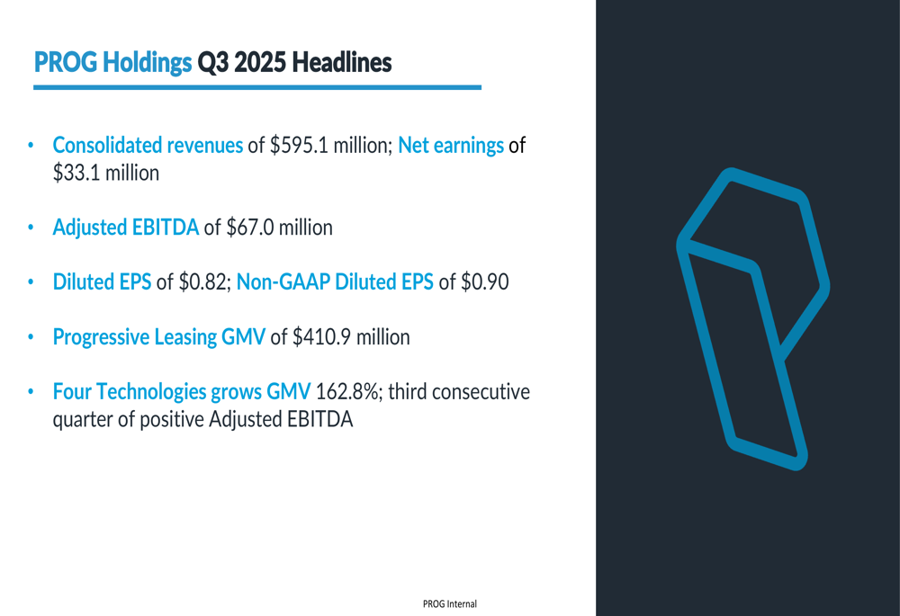 PROG Holdings Q3 2025 slides: Revenue dips, margins expand amid strategic shift