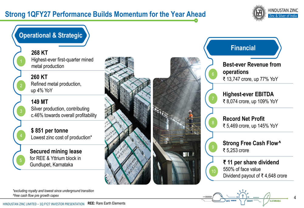 Hindustan Zinc Q1 FY27 slides: record profit, lowest costs