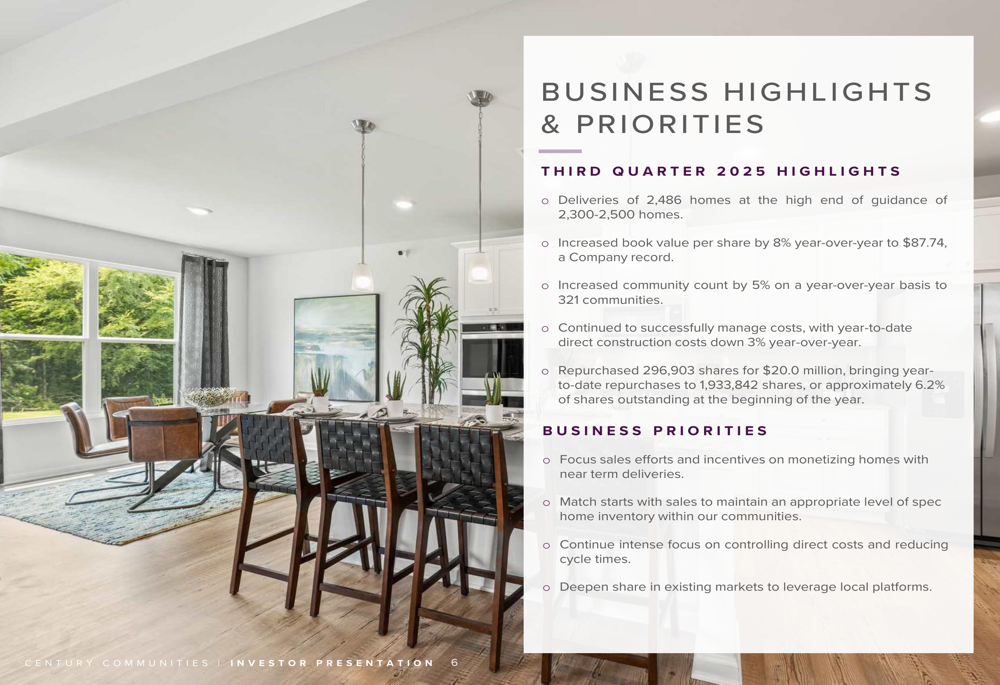 Century Communities Exceeds Q3 2025 Earnings Expectations with Focus on Affordable Housing