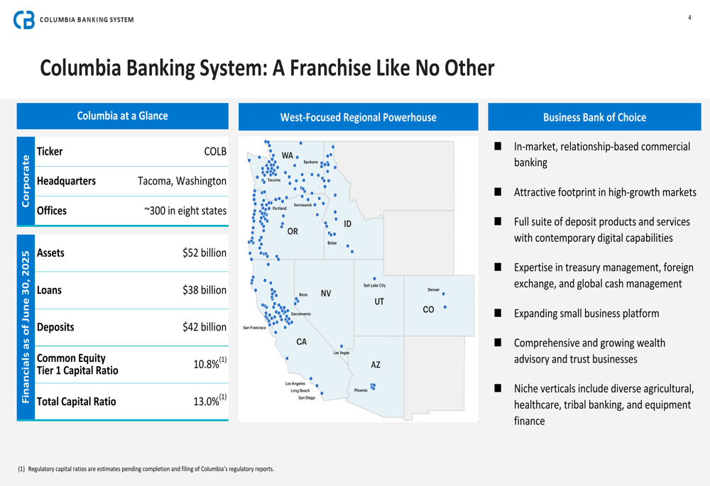Columbia Banking Q2 2025 slides: strong performance amid Pacific Premier acquisition