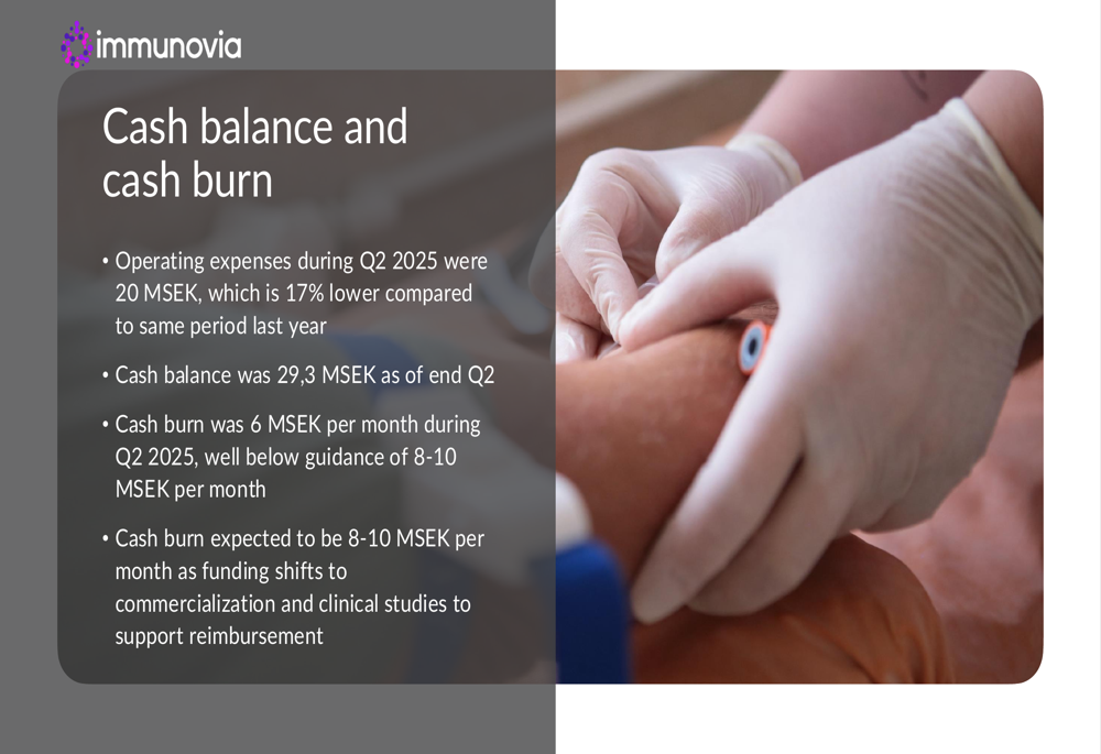 Immunovia Q2 2025 slides: PancreaSure launch plan unveiled amid stock decline