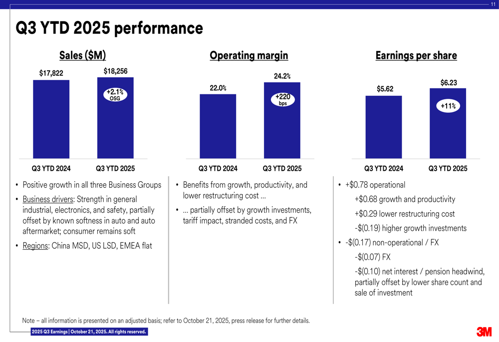 Diapositivas de presentación del tercer trimestre de 2025 de 3M: El ...