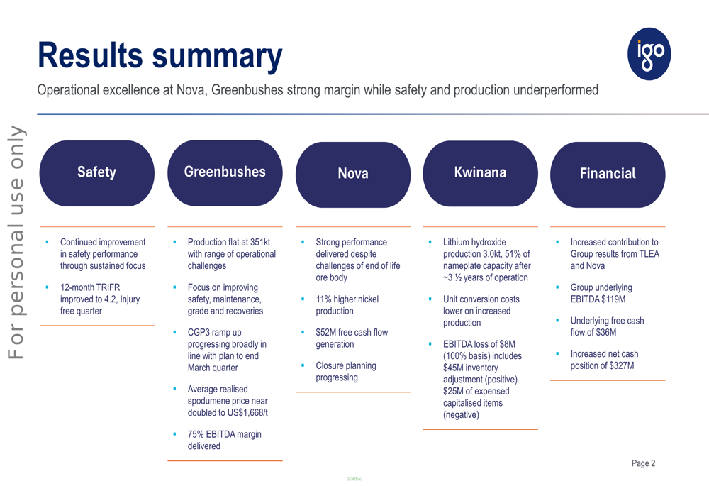 IGO, 2026년 3분기 실적 발표: 운영상의 어려움에도 불구하고 강력한 현금 흐름 시현