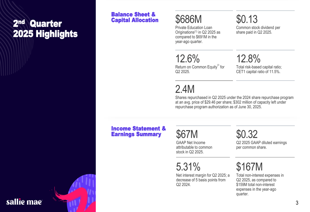 Sallie Mae Q2 2025 slides: Net income drops amid stable loan originations