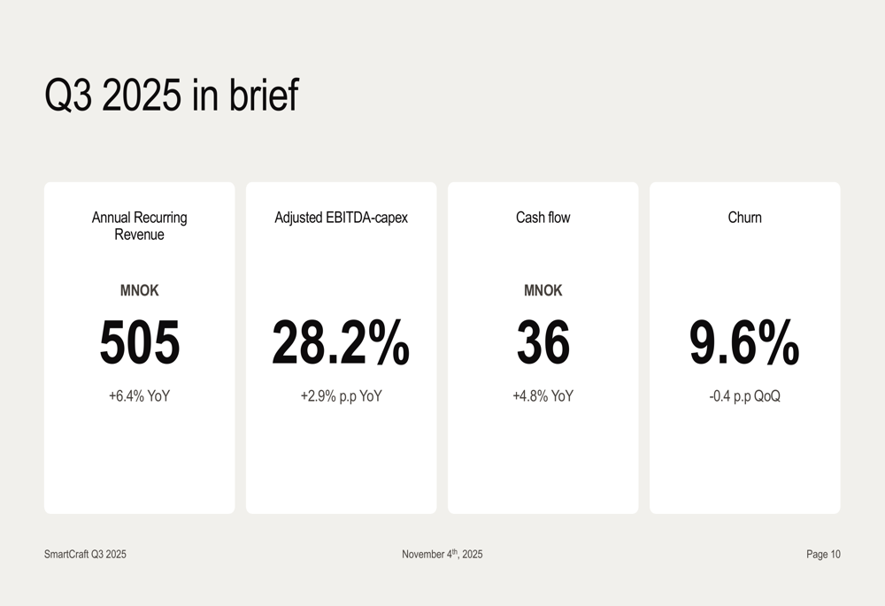 SmartCraft Q3 2025 slides: 6.4% ARR growth amid organizational restructuring