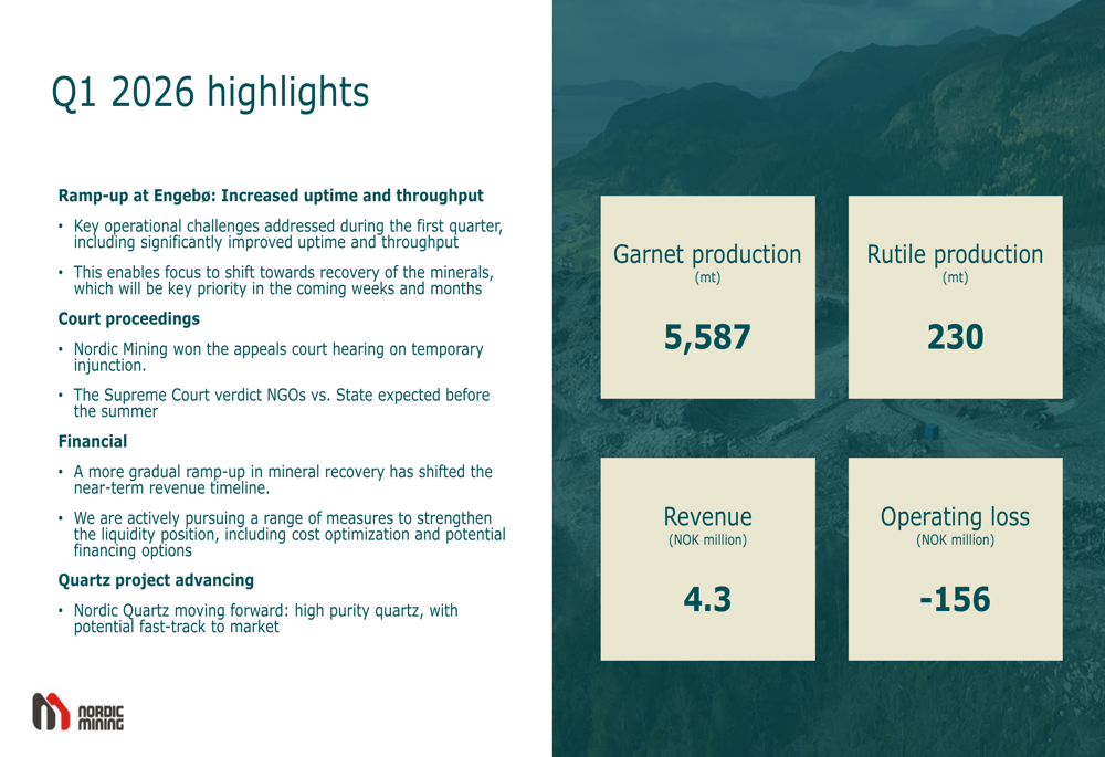 Nordic Mining Q1 2026 slides: ramp-up advances amid cash pressures