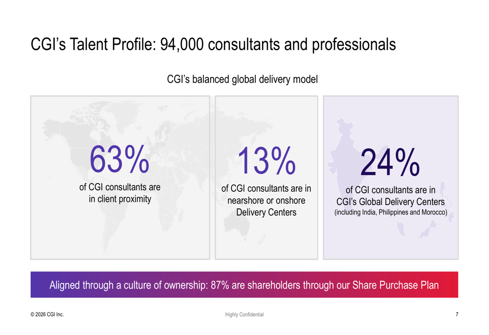 CGI Q1 2026 presentation: Revenue climbs 7.7% as AI focus drives ...