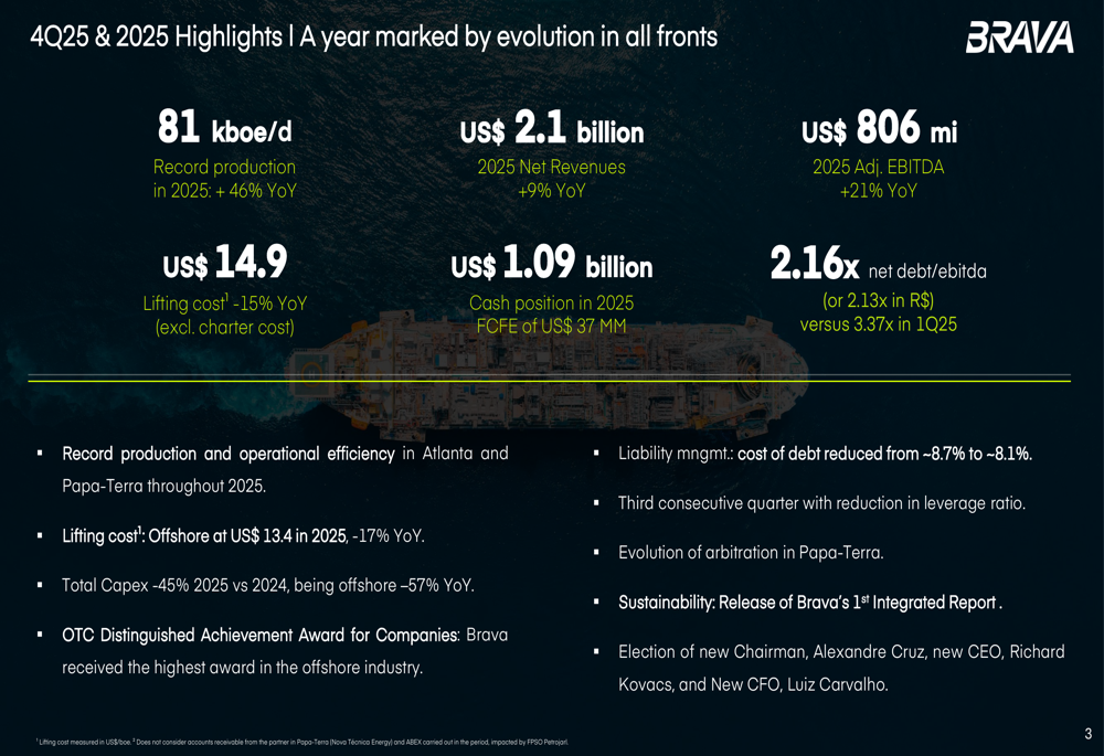 Brava Energia 4Q25 slides: record production fails to prevent earnings miss